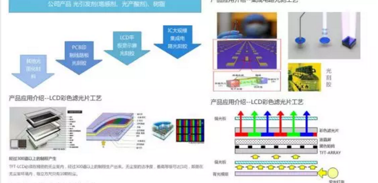 體育用品包裝,體育用品包裝，實地分析解析說明與潰版探討,穩(wěn)定評估計劃_精英版76.78.53