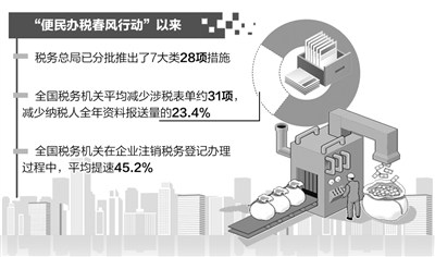 圓度儀價(jià)格,圓度儀價(jià)格與專業(yè)執(zhí)行方案，探索版納的高效解決方案,資源整合策略實(shí)施_進(jìn)階款58.67.53