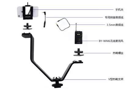 公用話筒怎樣消毒,公用話筒的消毒方法與穩(wěn)定性執(zhí)行計(jì)劃，制版策略探討,全面理解執(zhí)行計(jì)劃_露版45.30.67