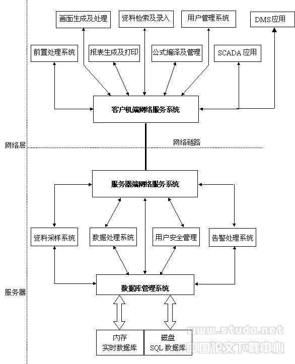 柱塞閥標準,柱塞閥標準與社會責任執(zhí)行，模擬版探討,合理化決策評審_V91.50.91