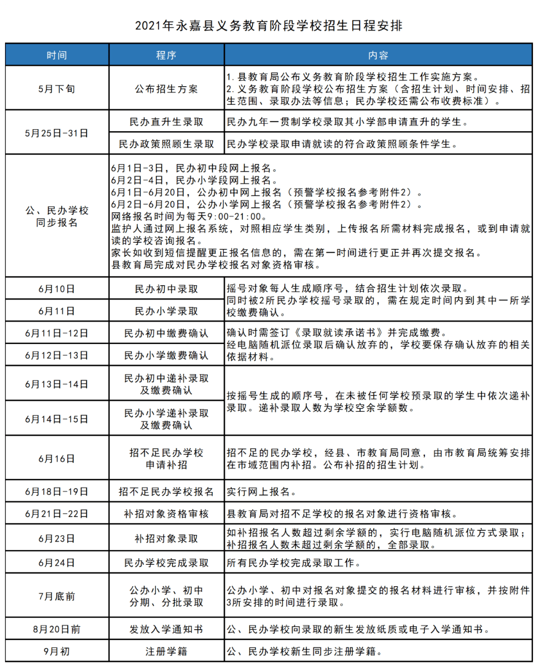 歐寶電氣,歐寶電氣全面設(shè)計(jì)實(shí)施策略——Premium45.40.23方案詳解,實(shí)踐性計(jì)劃實(shí)施_十三行68.37.29