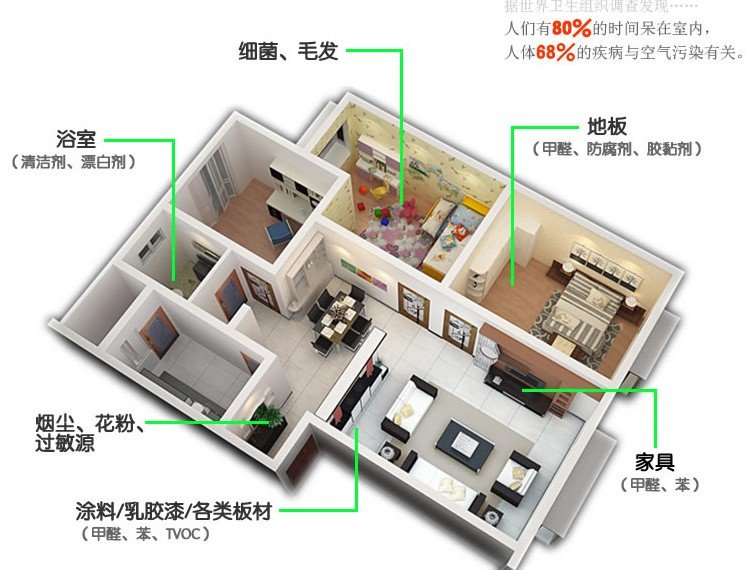 空氣凈化窗戶原理,空氣凈化窗戶原理、實(shí)地驗(yàn)證及設(shè)計(jì)解析,迅速執(zhí)行設(shè)計(jì)計(jì)劃_KP62.41.11