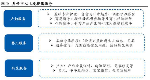 廣州月子中心招聘月嫂,廣州月子中心招聘月嫂，數(shù)據(jù)分析驅(qū)動(dòng)決策的重要性與策略更新（更版 23.34.49）,穩(wěn)定評(píng)估計(jì)劃方案_擴(kuò)展版60.97.82