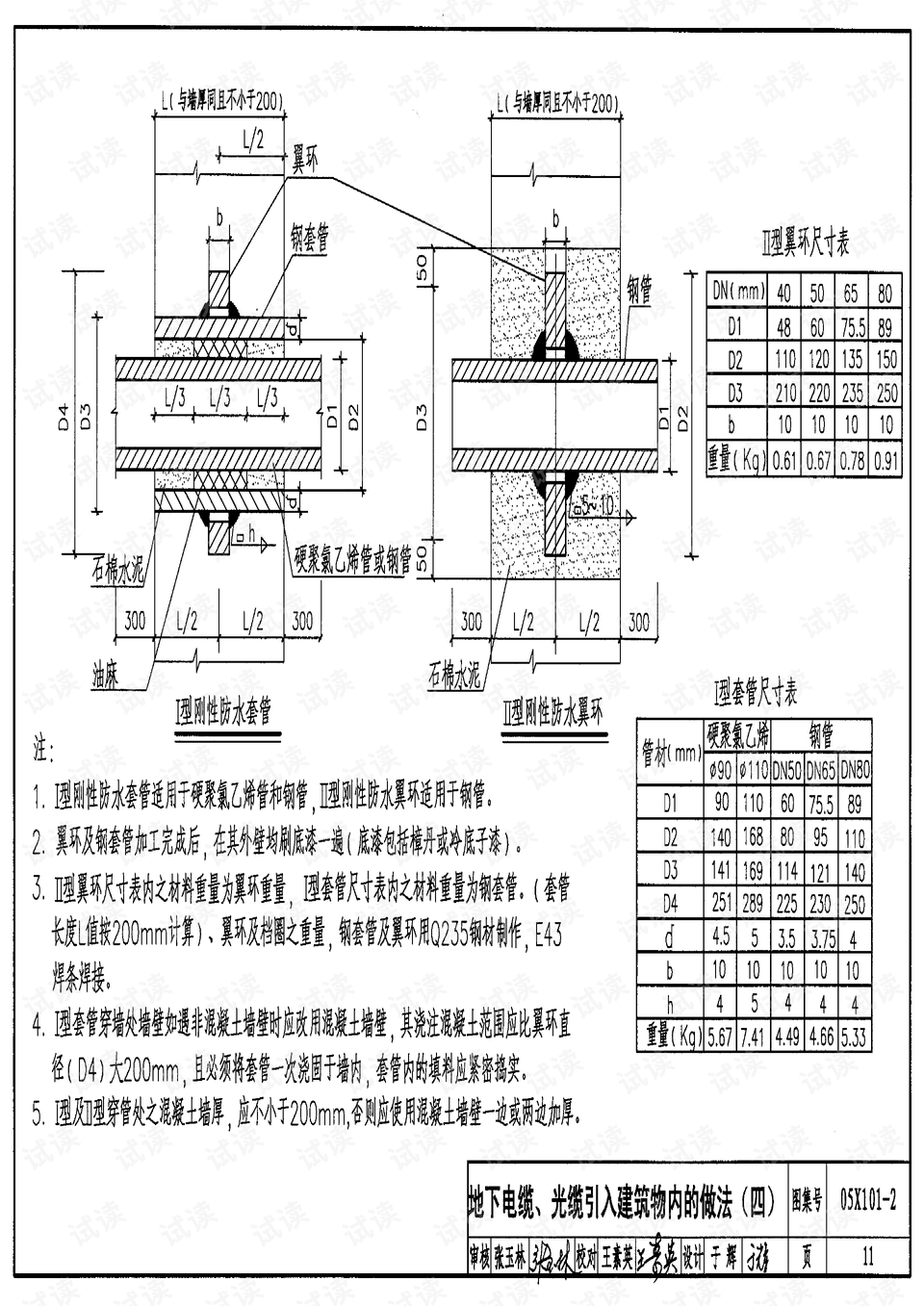 設(shè)備間有哪幾種線纜敷設(shè)方式,設(shè)備間線纜敷設(shè)方式與實地數(shù)據(jù)評估方案探討,統(tǒng)計數(shù)據(jù)解釋定義_P版63.93.38