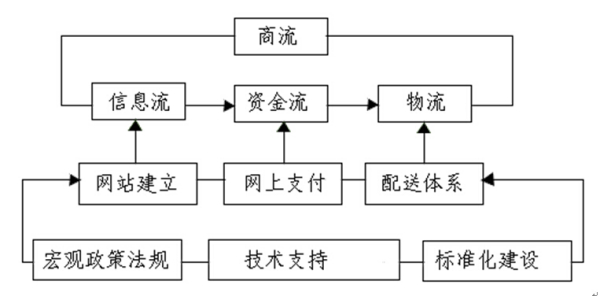 簡(jiǎn)述聲級(jí)計(jì)的結(jié)構(gòu)及各部分的作用,簡(jiǎn)述聲級(jí)計(jì)的結(jié)構(gòu)及各部分的作用——數(shù)據(jù)解析設(shè)計(jì)導(dǎo)向,最新動(dòng)態(tài)方案_版轝80.94.57