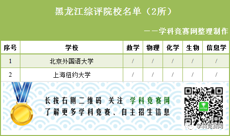 冶煉加工與陶瓷音箱效果對(duì)比,冶煉加工與陶瓷音箱效果對(duì)比，統(tǒng)計(jì)評(píng)估解析說明,數(shù)據(jù)支持方案解析_詔版45.86.43