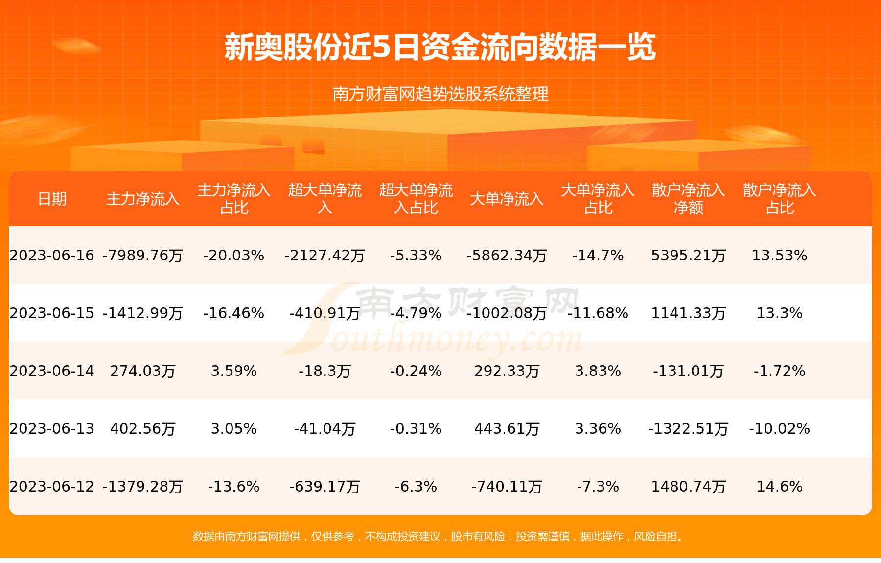 新奧正版全年免費資料,新奧正版全年免費資料與深層執(zhí)行數(shù)據(jù)策略，T83.45.41的探討與實踐,仿真技術(shù)實現(xiàn)_版納90.94.15