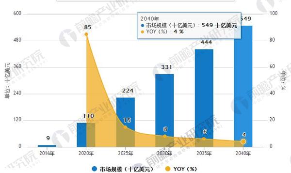 2025年天天開好彩資料,探索未來，2025年天天開好彩的策略與工具展望,深入數(shù)據(jù)應(yīng)用解析_Pixel36.52.47