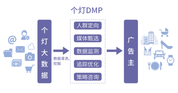 澳門(mén)最準(zhǔn)最快的免費(fèi)的,澳門(mén)最準(zhǔn)最快的數(shù)據(jù)分析驅(qū)動(dòng)決策平臺(tái)LT31.58.63探索之旅,實(shí)地解析數(shù)據(jù)考察_冒險(xiǎn)款32.77.29