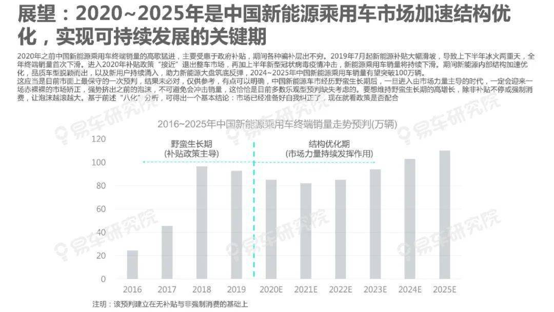 2025年澳門今晚開什么碼,未來澳門游戲預測的探索與解析——以專業(yè)視角精簡探討,快速響應方案落實_LT89.91.58