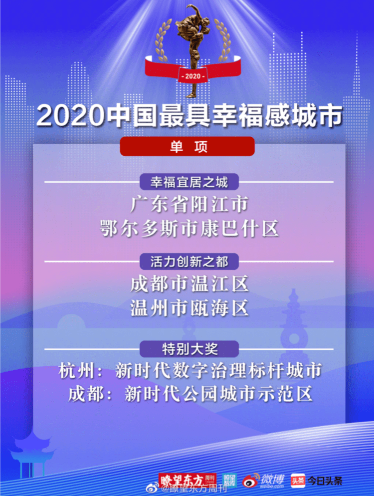 新澳彩資料大全正版資料,新澳彩資料大全正版資料與實效設(shè)計計劃解析_豪華版54.31.51，探索成功的策略與智慧,全面執(zhí)行數(shù)據(jù)計劃_工具版73.85.11