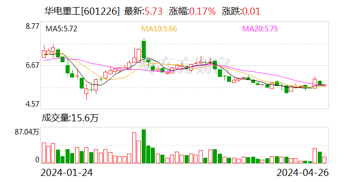 2025年澳門特馬今晚開碼,關于澳門特馬未來趨勢與創(chuàng)新執(zhí)行設計的解析——進階款35.20.16的探討,全面應用數(shù)據分析_象版22.62.80