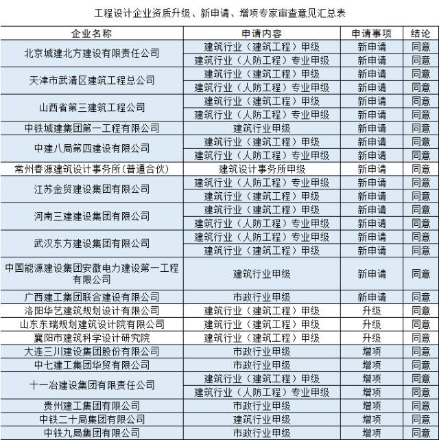 新澳門一碼一肖一特一中,新澳門一碼一肖一特一中快速解答設(shè)計(jì)解析_版職27.75.62之探索與解析,仿真技術(shù)實(shí)現(xiàn)_第一版56.17.90