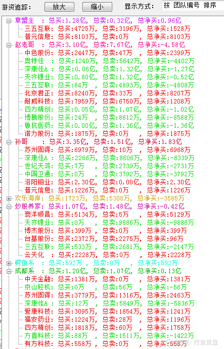 今晚一定出準(zhǔn)確生肖,今晚一定出準(zhǔn)確生肖預(yù)測(cè)，靈活操作方案與vShop的獨(dú)特視角,可靠執(zhí)行計(jì)劃_鏤版96.23.66