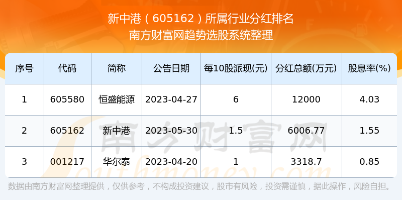 新澳彩2024全年免費資料,新澳彩2024全年免費資料與可靠信息解析說明——宋版44.67.92探秘,理論解答解釋定義_版式29.55.52