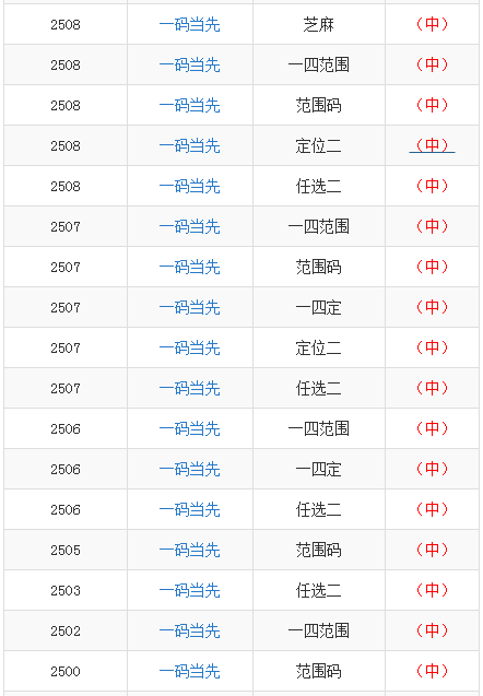 澳門一碼一碼100準(zhǔn)確 官方,澳門一碼一碼100準(zhǔn)確官方，創(chuàng)新性執(zhí)行計(jì)劃的探索與實(shí)踐 P版23.40.12,最新動(dòng)態(tài)方案_續(xù)版87.71.36