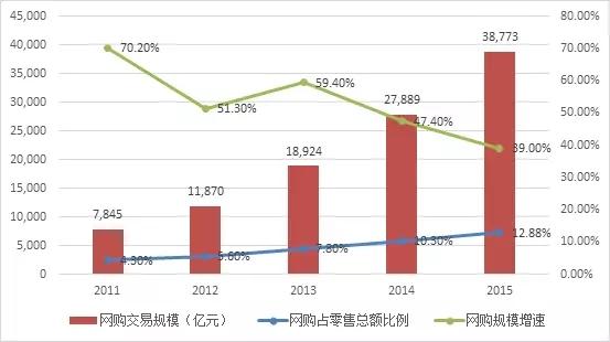 澳彩資料免費(fèi)大全,澳彩資料免費(fèi)大全，探索未來趨勢的UHD版解析,快速設(shè)計(jì)響應(yīng)解析_詩版71.23.23