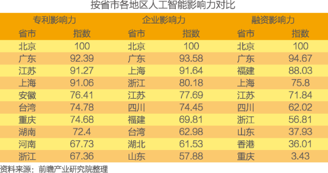 100%最準的一肖,揭秘未來生肖走向，全面計劃解析與精準預測,安全性策略評估_小版74.35.85