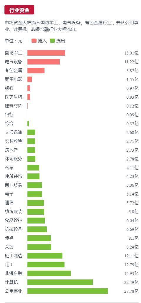 澳門2025免費(fèi)精準(zhǔn)資料大全官方版下載,澳門未來展望與收益成語的啟示，2025年官方資料大全解讀與版次更新分析,數(shù)據(jù)驅(qū)動(dòng)方案實(shí)施_投資版11.41.33