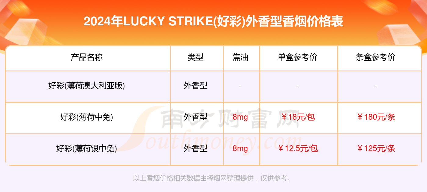 新2025年澳門天天開好彩,新澳門未來展望，數(shù)據(jù)策略的全面實(shí)施與天天開好彩的繁榮景象（非賭博行業(yè)內(nèi)容）,實(shí)地策略驗(yàn)證計(jì)劃_奏版91.44.36