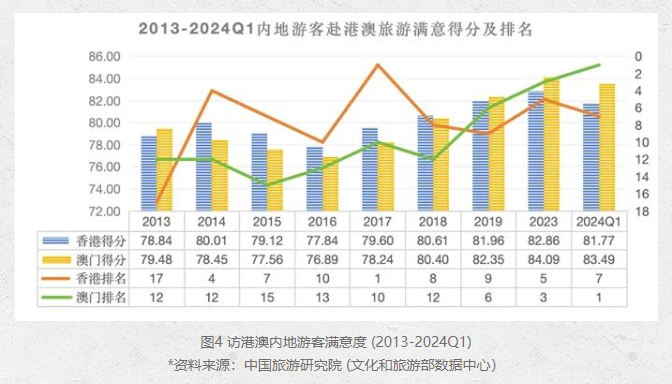 2025新版澳門天天開(kāi)好彩大全,澳門未來(lái)游戲趨勢(shì)展望與模擬指導(dǎo)手冊(cè)（2025版）,綜合分析解釋定義_位版45.55.56