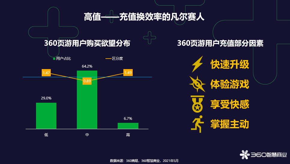 2025天天彩全年免費資料