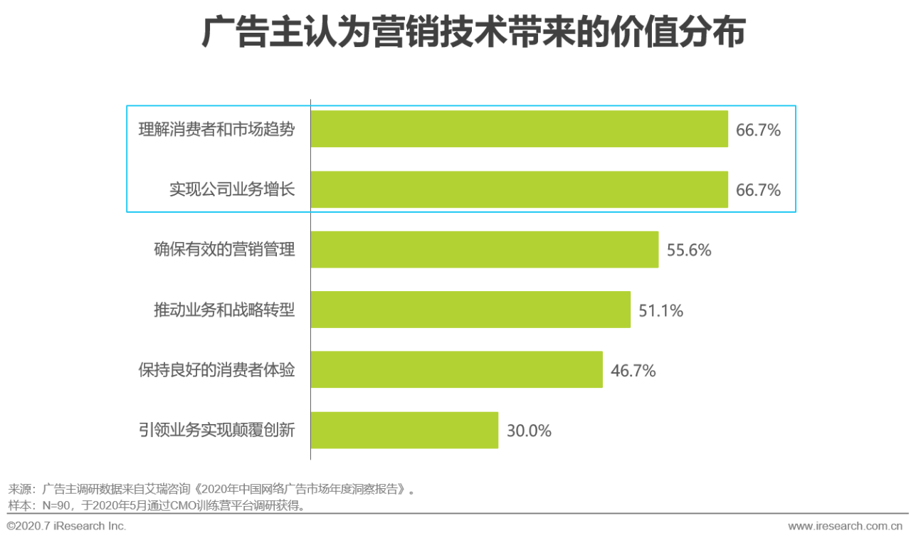 新澳門內(nèi)部資料精準(zhǔn)大全,新澳門內(nèi)部資料精準(zhǔn)大全與數(shù)據(jù)分析驅(qū)動設(shè)計，探索與洞察,未來解答解釋定義_Premium28.14.83