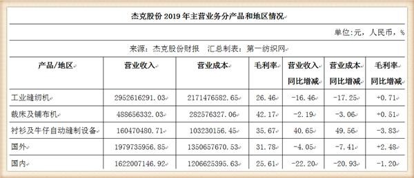 澳門一碼一碼100準(zhǔn)確,澳門一碼一碼100%準(zhǔn)確前沿解讀與社交版應(yīng)用探索,合理決策執(zhí)行審查_移動(dòng)版53.85.28