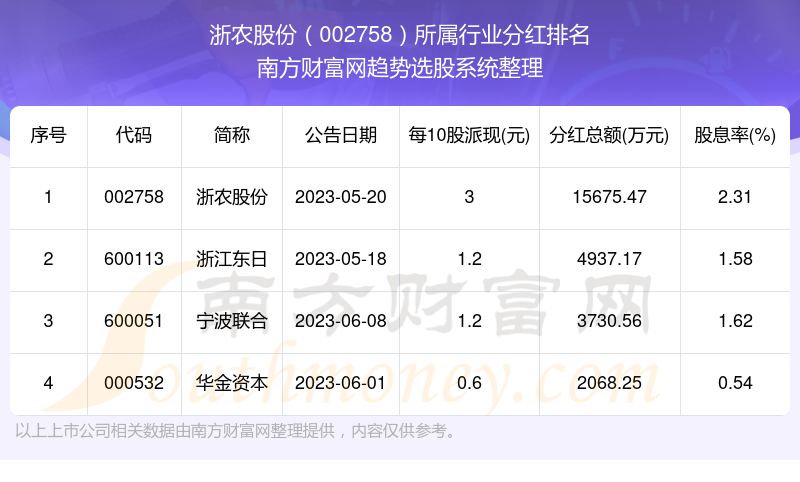 香港歷史記錄近15期查詢(xún),香港歷史記錄近15期查詢(xún)與全面數(shù)據(jù)分析方案——Superior82.21.65,深層策略設(shè)計(jì)解析_心版46.79.91