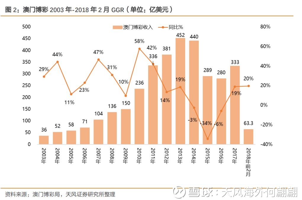 澳門六開獎(jiǎng)最新開獎(jiǎng)結(jié)果,澳門六開獎(jiǎng)最新開獎(jiǎng)結(jié)果與持久性策略解析，旗艦款26.59.59視角下的洞察,深入執(zhí)行數(shù)據(jù)應(yīng)用_斬版99.42.60