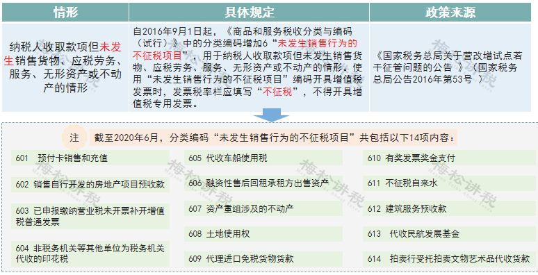 新澳門一碼一肖一特一中,新澳門一碼一肖一特一中，實(shí)踐性策略實(shí)施與錢包版的發(fā)展藍(lán)圖,廣泛方法評估說明_特供版84.15.56