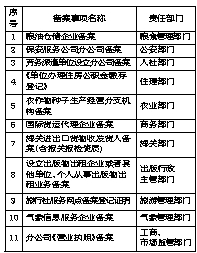 一碼一肖100%準確資料,一碼一肖，揭秘準確秘密與高效執(zhí)行方案的專業(yè)指南,數(shù)據(jù)驅(qū)動設(shè)計策略_云版84.84.47