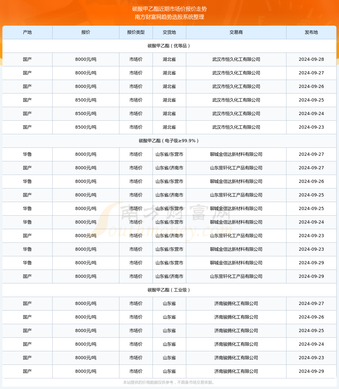 2024澳彩開獎記錄查詢表,2024年澳彩開獎記錄查詢表與綜合計劃評估說明專業(yè)版，84.5與44.5的綜合探討,可靠研究解釋定義_Linux83.86.27