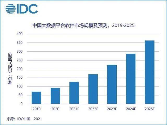 2025新奧正版資料免費(fèi),探索未來資源之路，資源整合實(shí)施與正版資料的共享展望,精細(xì)化策略定義探討_紀(jì)念版97.20.98