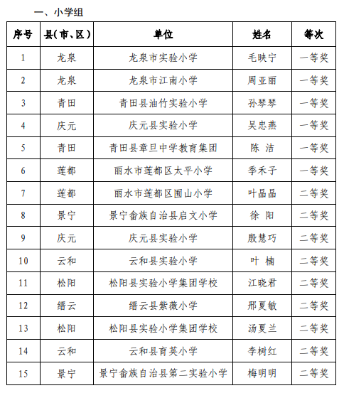 新澳門一碼一肖一特一中