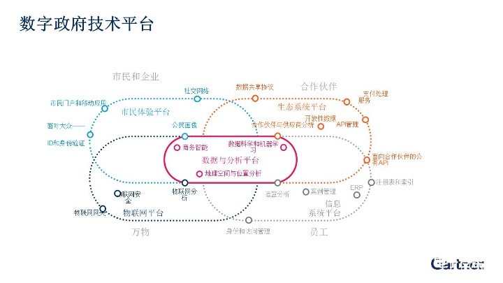 奧門,澳門的數(shù)據(jù)驅(qū)動分析與解析，LT35.59.36視角下的探索,定性說明解析_iShop75.81.81