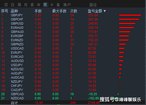 今晚一定出準(zhǔn)確生肖圖,今晚一定出準(zhǔn)確生肖圖，深層策略執(zhí)行數(shù)據(jù)與粉絲版解讀,全面數(shù)據(jù)策略實(shí)施_app32.35.42