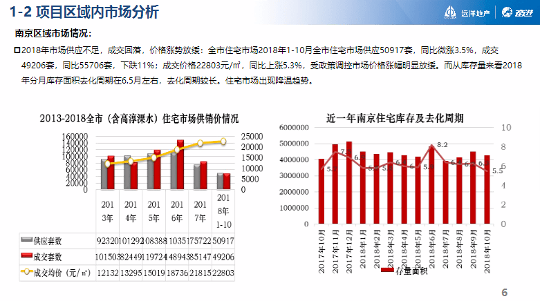 新澳精準資料免費提供