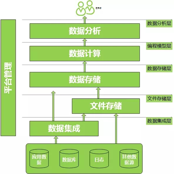 新奧最快最準(zhǔn)免費(fèi)資料,新奧最快最準(zhǔn)免費(fèi)資料與深入解析數(shù)據(jù)策略——限量版探索,理論研究解析說明_特供版62.87.29