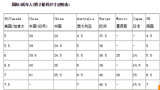 鋼繩規(guī)格型號表,鋼繩規(guī)格型號表與專業(yè)執(zhí)行問題，深入探討10DM77.36.76,實(shí)效性解析解讀策略_云端版53.68.27