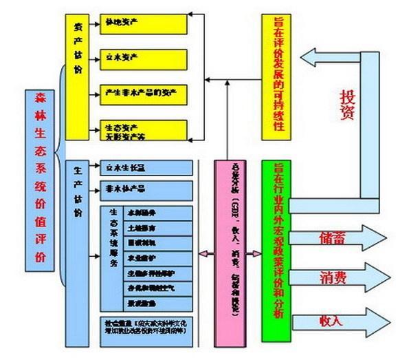 冠林門禁系統(tǒng)故障案例分析,冠林門禁系統(tǒng)故障案例分析及穩(wěn)定評(píng)估計(jì)劃,實(shí)地考察數(shù)據(jù)應(yīng)用_宋版95.49.41