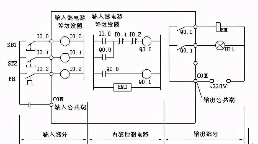 變壓器的構(gòu)造及原理,變壓器的構(gòu)造及原理與持久設(shè)計(jì)方案策略LT56.84.62探討,快捷問題解決指南_DX版32.11.41