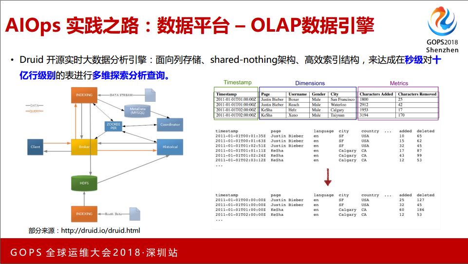 r3262,高效計(jì)劃設(shè)計(jì)實(shí)施，從R3262到高級版20.86.25的進(jìn)化之路,高效執(zhí)行計(jì)劃設(shè)計(jì)_輕量版96.69.15