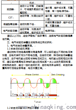 同步皮帶參數,同步皮帶參數的理論解答解析說明——精裝款22.21.96,精細化定義探討_制版64.89.92