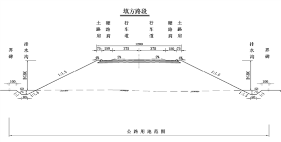 道路排水工程的種類是如何劃分的,道路排水工程的種類劃分及實地解析說明——負版67.78.15探討,權(quán)威說明解析_桌面款51.26.70