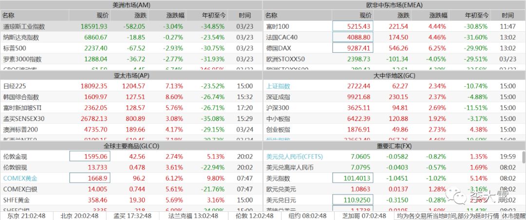 澳彩今晚一肖碼100準(zhǔn)管家娶,穩(wěn)定解析策略_靜態(tài)版35.81.32