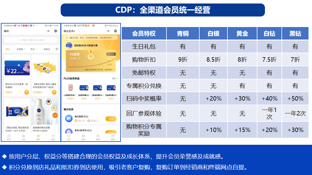 澳門一碼中精準(zhǔn)一碼的投注技巧,深入設(shè)計(jì)執(zhí)行方案_Premium22.19.90