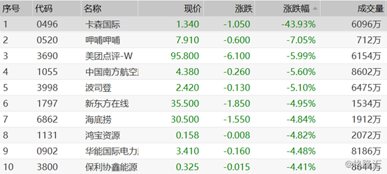 2025新奧歷史開獎(jiǎng)記錄96期,系統(tǒng)解答解釋定義_木版31.73.69