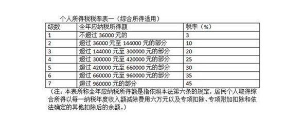 49圖庫(kù)免費(fèi)的資料港澳,可靠解答解析說(shuō)明_專屬款92.82.14