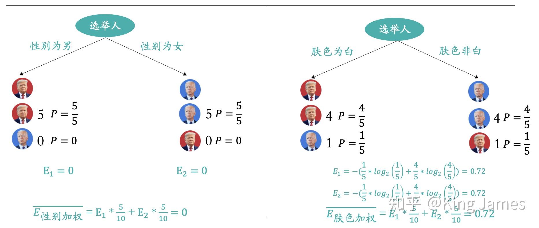 2025年1月11日 第5頁